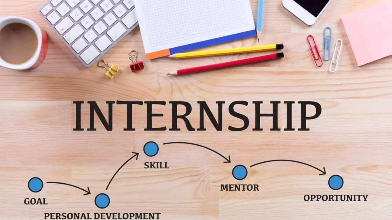 Internship in Kumbakonam