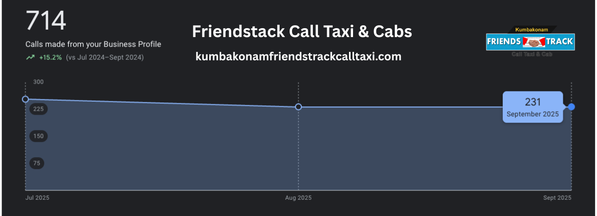 friendstrack