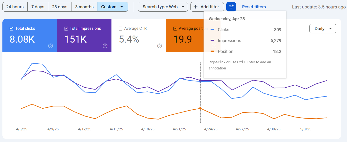 Web Design and SEO Company in Salem
