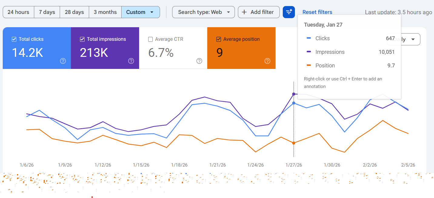 Web Design and SEO Company in Salem